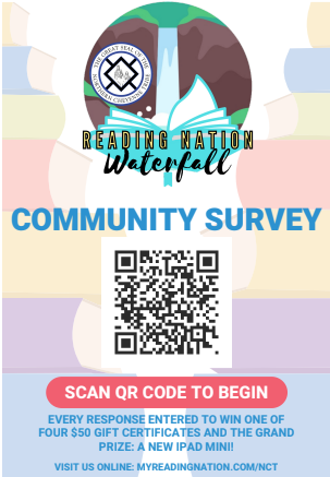 Reading Nation Community Survey